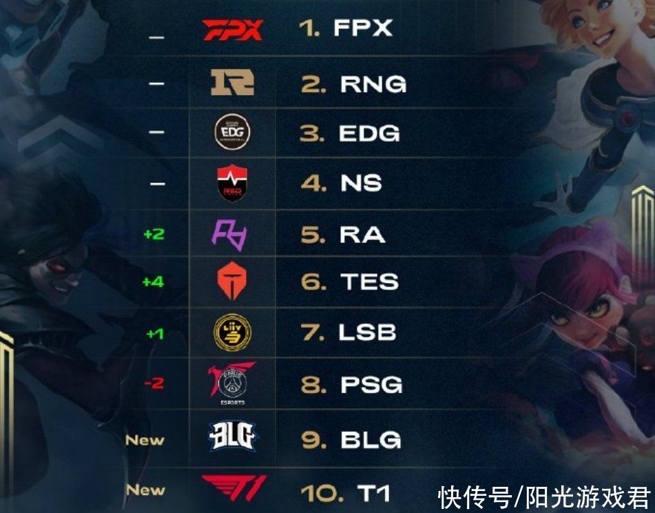 中的应有之