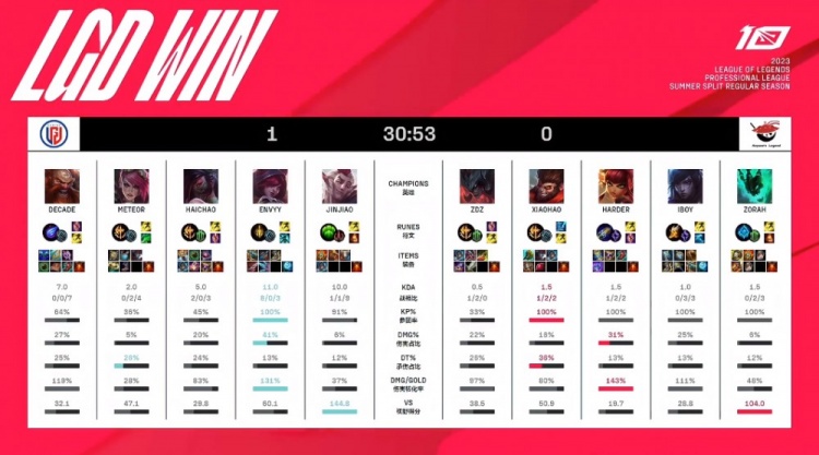 凯恩这名英 凯恩这名英