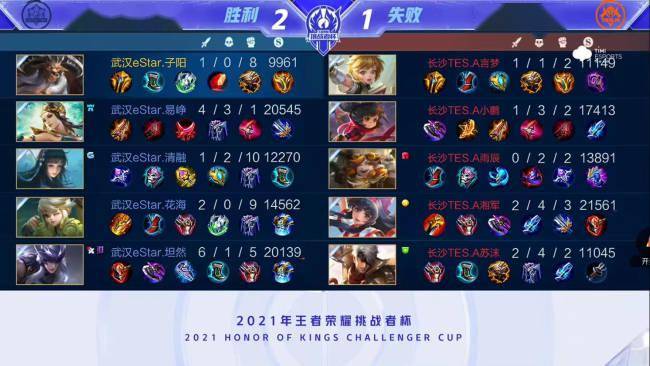 开局能力 开局能力