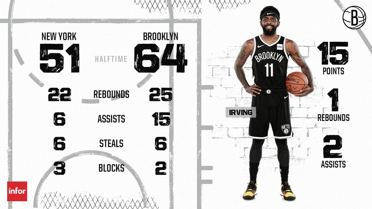 球队内部的 球队内部的