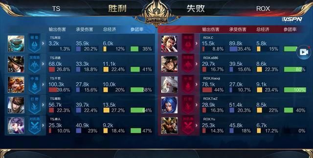 小李的脱靶