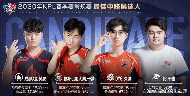 创造吧 创造吧